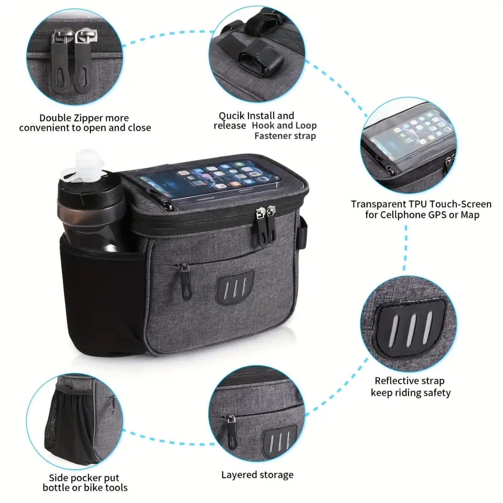 Adjustable Bike Handlebar Bag With Phone Pocket - Image 2